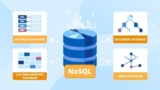 Certified NoSQL & Graph Databases