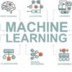 Certified Supervised Machine Learning