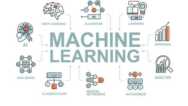 Certified Supervised Machine Learning