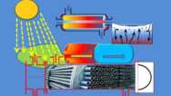 Chemical Engineering