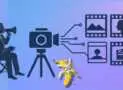 Cinematic AI: Directing Camera Shots with Nano Banana