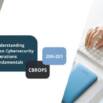 Cisco CBROPS Cybersecurity Operations Fundamentals Exams