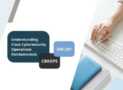 Cisco CBROPS Cybersecurity Operations Fundamentals Exams