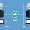 Cisco CCST Networking Exam Certification Prep
