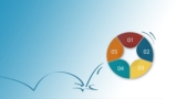 Client Attraction Blueprint