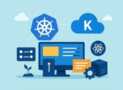 Cloud Native Kubernetes CKAD Certification: 1500 Questions