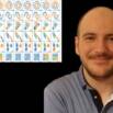 Cluster Analysis with Python & Scikit-learn Machine Learning