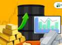 Commodity Trading Essentials: Basics to Technical Analysis