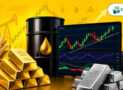 Commodity Trading Essentials: Basics to Technical Analysis