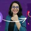 Communication skill to Transform from Introvert to Extrovert