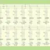 Complete Course in AutoCAD Electrical 2022