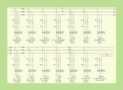 Complete Course in AutoCAD Electrical 2022
