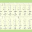 Complete Course in AutoCAD Electrical 2022