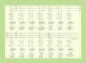 Complete Course in AutoCAD Electrical 2022