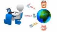 Complete Course Of Jdbc Api Implementation