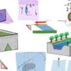 Complete Fluid Mechanics For University & Professional Exams
