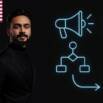 Complete Marketing Automation: AI Lead Generation Pro