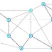 Complete OSPF for Juniper JNCIS JNCIP