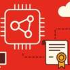 CompTIA A+ Core 1 (220-1201) Practice Tests with PBQs (2025)