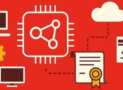 CompTIA A+ Core 1 (220-1201) Practice Tests with PBQs (2025)