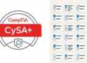CompTIA CySA+ CS0-003 Practice Tests 2026 | MITRE ATT&CK