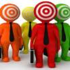 Consumer Behaviour