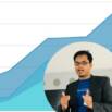 Content Marketing – ROI Driven B2B & B2C to Acquire New User