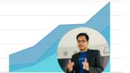 Content Marketing – ROI Driven B2B & B2C to Acquire New User