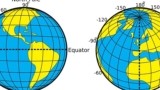 Coordinate Geometry – Mathematics