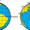 Coordinate Geometry – Mathematics