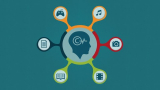 Copyright made easy