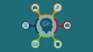 Copyright made easy