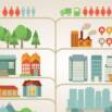 Crash Course In Infographics with Easelly