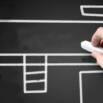 Create Your Own Website In 2 Hours