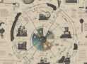 Creative Problem Solving, Logical & Critical Thinking Skill