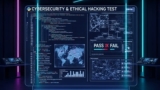 Cybersecurity & Ethical Hacking Test