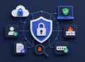 Cybersecurity Fundamentals (Security+) Practice Exams