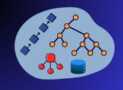 Data Structures & Algorithms Interview Preparation Practice