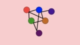 Data Structures and Algorithms