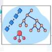 Data Structures Made Easy for Beginners