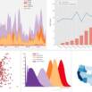 Data Visualization In Python Masterclass For Data Scientist