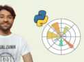 Data Visualization | Python Matplotlib: Exam Practice Tests