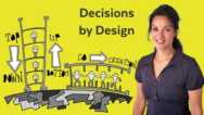 Decision Making: Improve Team And Meeting Productivity!