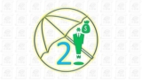 Derivatives Demystified: 2-Fundamentals of Options
