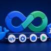 DevOps Engineering: Docker, Kubernetes & CI/CD Exams