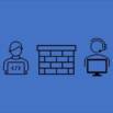 DevOps Foundation