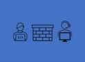 DevOps Foundation