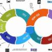 DevOps Proficiency Exam: Engineering and Docker Mastery