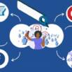 Diploma in Digital Marketing with AI 2026: Career builder