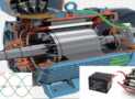 Direct Current motor